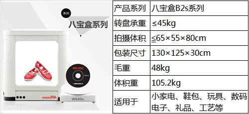 產(chǎn)品攝影智能工具 供應(yīng)批發(fā)零售全渠道指南與價(jià)格解析